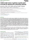 Cover page: Clathrin light chains negatively regulate plant immunity by hijacking the autophagy pathway.