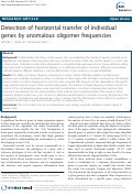 Cover page: Detection of horizontal transfer of individual genes by anomalous oligomer frequencies