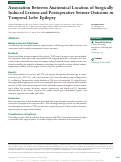 Cover page: Association Between Anatomical Location of Surgically Induced Lesions and Postoperative Seizure Outcome in Temporal Lobe Epilepsy.