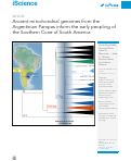 Cover page: Ancient mitochondrial genomes from the Argentinian Pampas inform the early peopling of the Southern Cone of South America