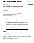 Cover page: Structural analysis of the evolution of steroid specificity in the mineralocorticoid and glucocorticoid receptors