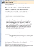 Cover page: Gene expression in blood is associated with risperidone response in children with autism spectrum disorders