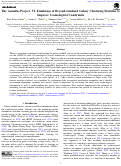 Cover page: The Aemulus Project. VI. Emulation of Beyond-standard Galaxy Clustering Statistics to Improve Cosmological Constraints