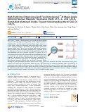 Cover page: High-Field One-Dimensional and Two-Dimensional 27Al Magic-Angle Spinning Nuclear Magnetic Resonance Study of θ‑, δ‑, and γ‑Al2O3 Dominated Aluminum Oxides: Toward Understanding the Al Sites in γ‑Al2O3