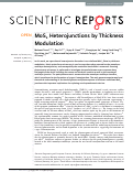 Cover page: MoS2 Heterojunctions by Thickness Modulation