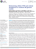 Cover page: Determining cellular CTCF and cohesin abundances to constrain 3D genome models