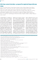 Cover page: Infectious corneal ulceration: a proposal for neglected tropical disease status