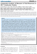 Cover page: Comparative Analysis of Measures of Viral Reservoirs in HIV-1 Eradication Studies