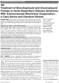 Cover page: Treatment of Bronchopleural and Alveolopleural Fistulas in Acute Respiratory Distress Syndrome With Extracorporeal Membrane Oxygenation, a Case Series and Literature Review