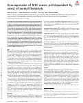 Cover page: Overexpression of MYC causes p53-dependent G2 arrest of normal fibroblasts.