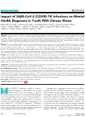 Cover page: Impact of SARS-CoV-2 (COVID-19) Infections on Mental Health Diagnoses in Youth With Chronic Illness.