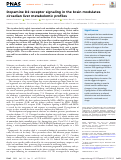 Cover page: Dopamine D2 receptor signaling in the brain modulates circadian liver metabolomic profiles