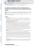 Cover page: JOURNAL CLUB: Quantification of Fetal Dose Reduction if Abdominal CT Is Limited to the Top of the Iliac Crests in Pregnant Patients With Trauma.