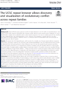 Cover page: The UCSC repeat browser allows discovery and visualization of evolutionary conflict across repeat families.