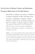 Cover page: An overview of intrinsic torque and momentum transport bifurcations in toroidal plasmas