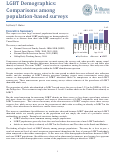 Cover page: LGBT Demographics: Comparisons among population-based surveys