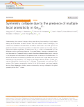 Cover page: Symmetry collapse due to the presence of multiple local aromaticity in Ge244.