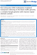 Cover page: Non-exhaustive DNA methylation-mediated transposon silencing in the black truffle genome, a complex fungal genome with massive repeat element content