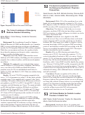 Cover page: The Current Landscape of Emergency Medicine Resident Scheduling