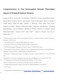 Cover page: Comprehensive In&nbsp;Vivo Interrogation Reveals Phenotypic Impact of Human Enhancer Variants