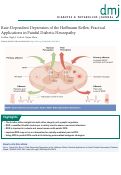 Cover page of Rate-Dependent Depression of the Hoffmann Reflex: Practical Applications in Painful Diabetic Neuropathy.