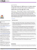 Cover page: The importance of adherence in tuberculosis treatment clinical trials and its relevance in explanatory and pragmatic trials