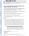 Cover page: The Ro60 autoantigen binds endogenous retroelements and regulates inflammatory gene expression