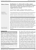 Cover page: Identification of a Salmonella ancillary copper detoxification mechanism by a comparative analysis of the genome-wide transcriptional response to copper and zinc excess