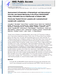 Cover page: Improvement in Parameters of Hematologic and Immunologic Function and Patient Well-being in the Phase III RESONATE Study of Ibrutinib Versus Ofatumumab in Patients With Previously Treated Chronic Lymphocytic Leukemia/Small Lymphocytic Lymphoma