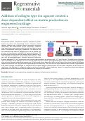 Cover page: Addition of collagen type I in agarose created a dose-dependent effect on matrix production in engineered cartilage