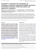 Cover page: Arena3Dweb: interactive 3D visualization of multilayered networks supporting multiple directional information channels, clustering analysis and application integration.