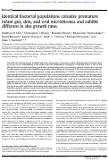 Cover page: Identical bacterial populations colonize premature infant gut, skin, and oral microbiomes and exhibit different in situ growth rates