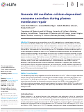 Cover page: Annexin A6 mediates calcium-dependent exosome secretion during plasma membrane repair