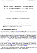 Cover page: Every group-embeddable monoid arises as the bimorphism monoid of some graph