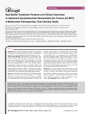 Cover page: Real‐World Treatment Patterns and Clinical Outcomes in Advanced Gastrointestinal Neuroendocrine Tumors (GI NET): A Multicenter Retrospective Chart Review Study