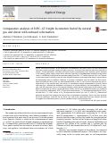 Cover page: Comparative analysis of SOFC–GT freight locomotive fueled by natural gas and diesel with onboard reformation