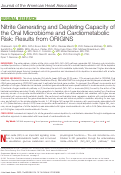Cover page: Nitrite Generating and Depleting Capacity of the Oral Microbiome and Cardiometabolic Risk: Results from ORIGINS