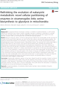 Cover page: Rethinking the evolution of eukaryotic metabolism: novel cellular partitioning of enzymes in stramenopiles links serine biosynthesis to glycolysis in mitochondria