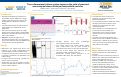 Cover page of Three-dimensional culture system improves the yield of placentalmesenchymal stem cell-derived extracellular vesicles