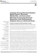 Cover page: Linkages Among Dissolved Organic Matter Export, Dissolved Metabolites, and Associated Microbial Community Structure Response in the Northwestern Sargasso Sea on a Seasonal Scale.