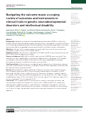 Cover page: Navigating the outcome maze: a scoping review of outcomes and instruments in clinical trials in genetic neurodevelopmental disorders and intellectual disability.