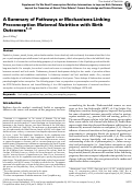 Cover page: A Summary of Pathways or Mechanisms Linking Preconception Maternal Nutrition with Birth Outcomes 1–3