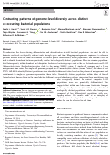 Cover page: Contrasting patterns of genome-level diversity across distinct co-occurring bacterial populations