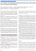 Cover page: Association of Conjunctival Bacterial Infection and Female Sex in Cicatricial TrachomaConjunctival Bacterial Infection in Cicatricial Trachoma