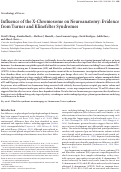 Cover page: Influence of the X-Chromosome on Neuroanatomy: Evidence from Turner and Klinefelter Syndromes