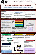 Cover page: EmStar Software Environment