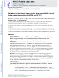 Cover page: Mutations in the thyroid transcription factor gene NKX2-1 result in decreased expression of SFTPB and SFTPC