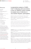 Cover page: Longitudinal analysis of SARS-CoV-2 infection and vaccination in the LA-SPARTA cohort reveals increased risk of infection in vaccinated Hispanic participants
