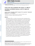 Cover page: A bias in the “mass-normalized” DTT response – An effect of non-linear concentration-response curves for copper and manganese