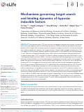 Cover page: Mechanisms governing target search and binding dynamics of hypoxia-inducible factors